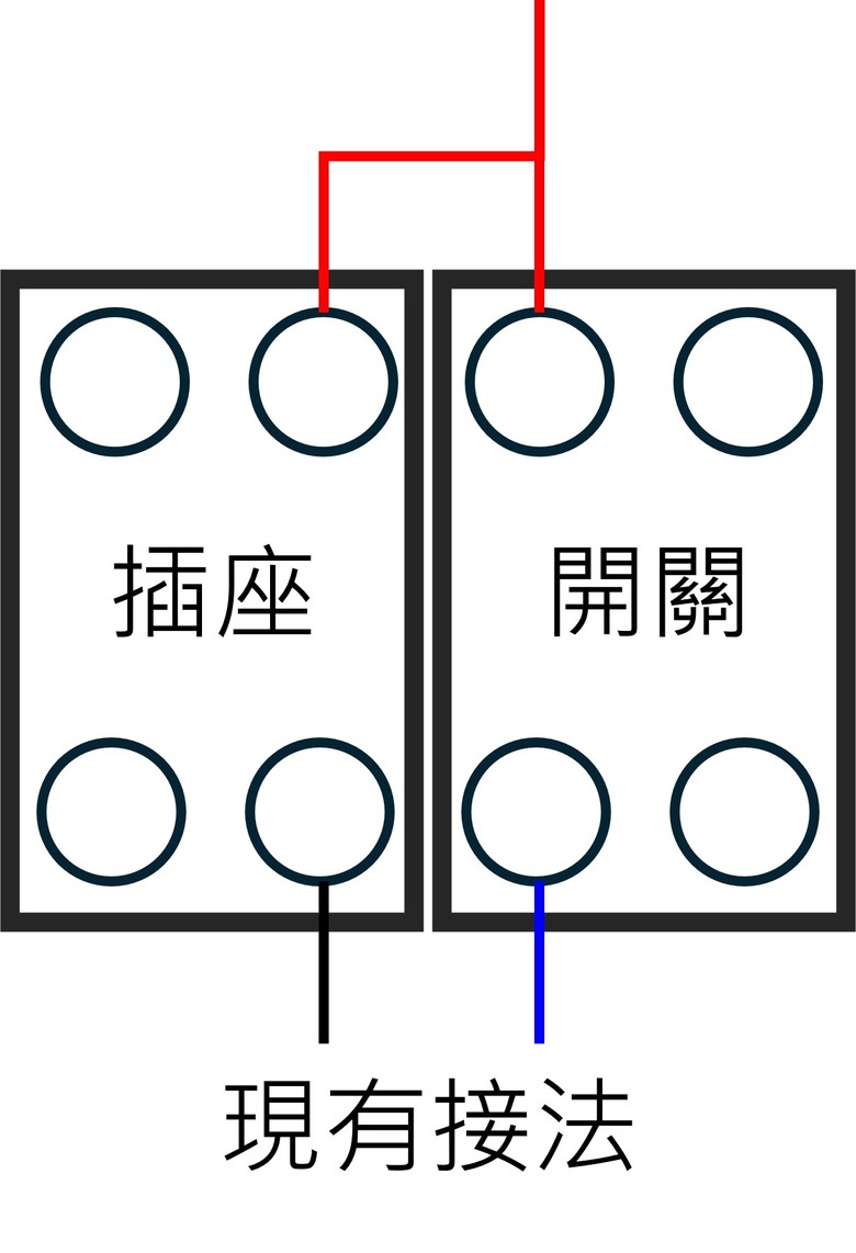 JYE二插座(含接地)+一開關更換方法