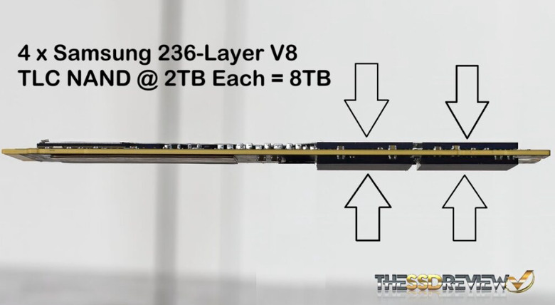 【開箱簡測】Samsung 9100 Pro 8TB PCIe Gen5.0 x4 NVMe SSD Z890/X870E 雙平台效能簡測 (圖多)