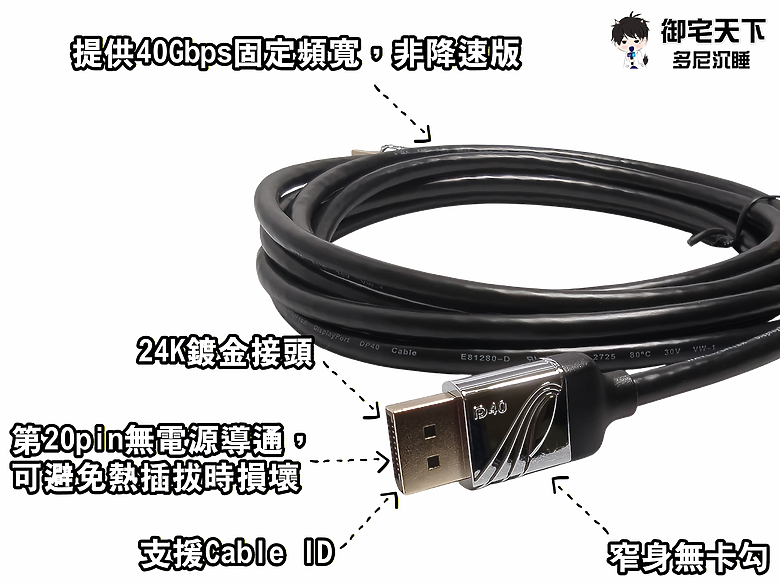 開箱｜WAVESPLITTER 威世波 DisplayPort 2.1 公 to 公 傳輸線 3m（WST-CDP003） - 支援 40G 頻寬，16K@30Hz 銀頭之作！