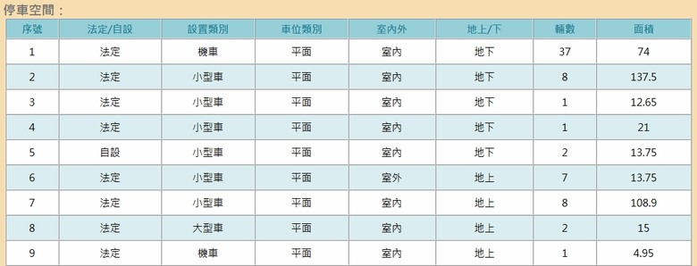泰吉嶺秀
