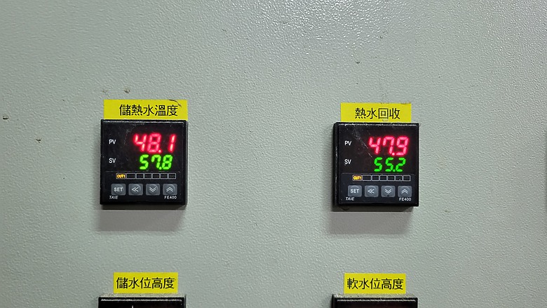 滿足200床的安養中心熱水規劃方案
