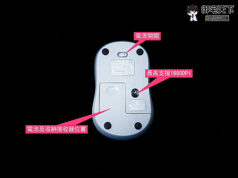 開箱｜【Targus 泰格斯】TARGUS AMW600 W600 2.4G 光學無線滑鼠 - 不到 300 元，1600DPI 的親民之作！