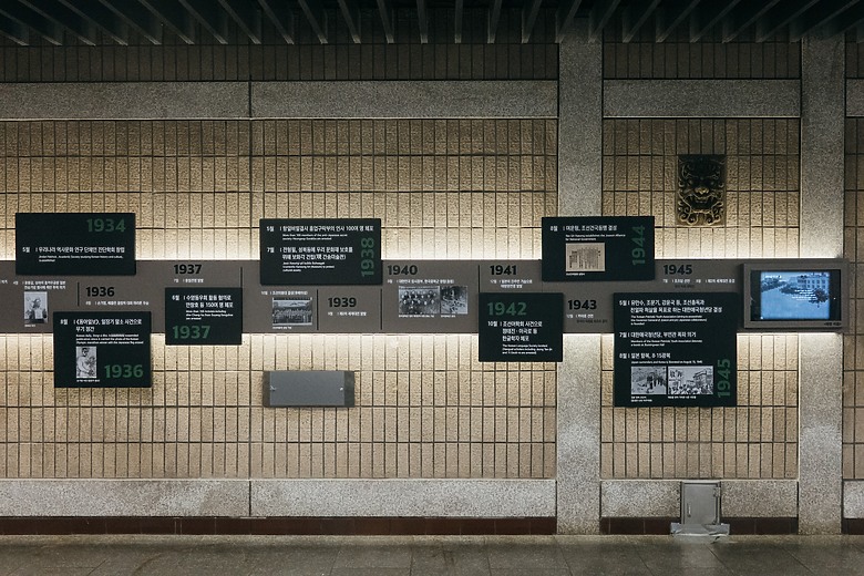 【小惡魔驫到成功】2026 新春走訪韓國首爾 - Lumix S9