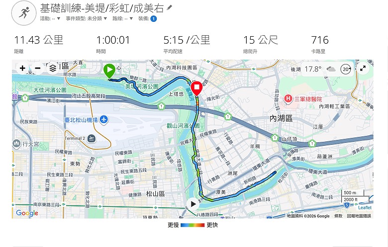 (映像運動) “2025臺北馬拉松 EP3”找回成功挑戰初馬的感動in 2025臺北馬拉松 42k(天氣：陰雨、起跑氣溫：20、濕度：84%)