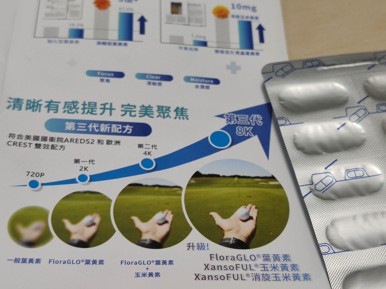 👍【悠倍活力】 JOSUCY®　評價好、產品優！，高CP值葉黃素/游離型葉黃素開箱分享～