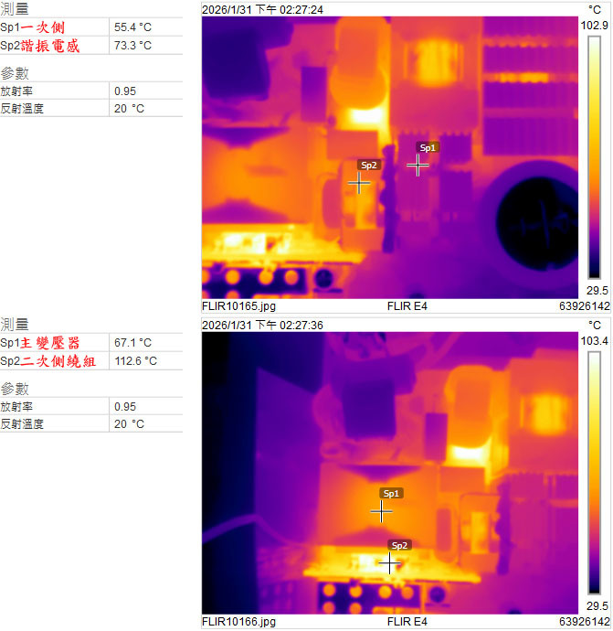Thermaltake TOUGHPOWER TF3 1300W鈦金全模組電源開箱