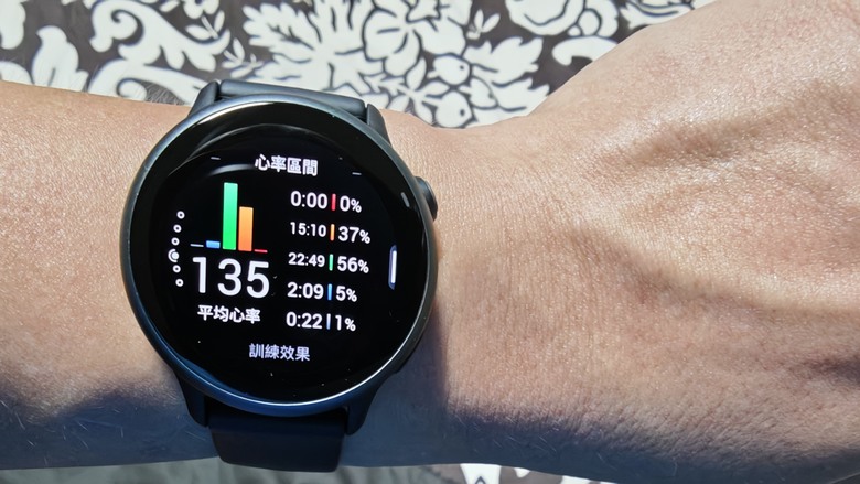 【小惡魔驫到成功】買給自己的新年禮物 - Garmin vívoactive 6