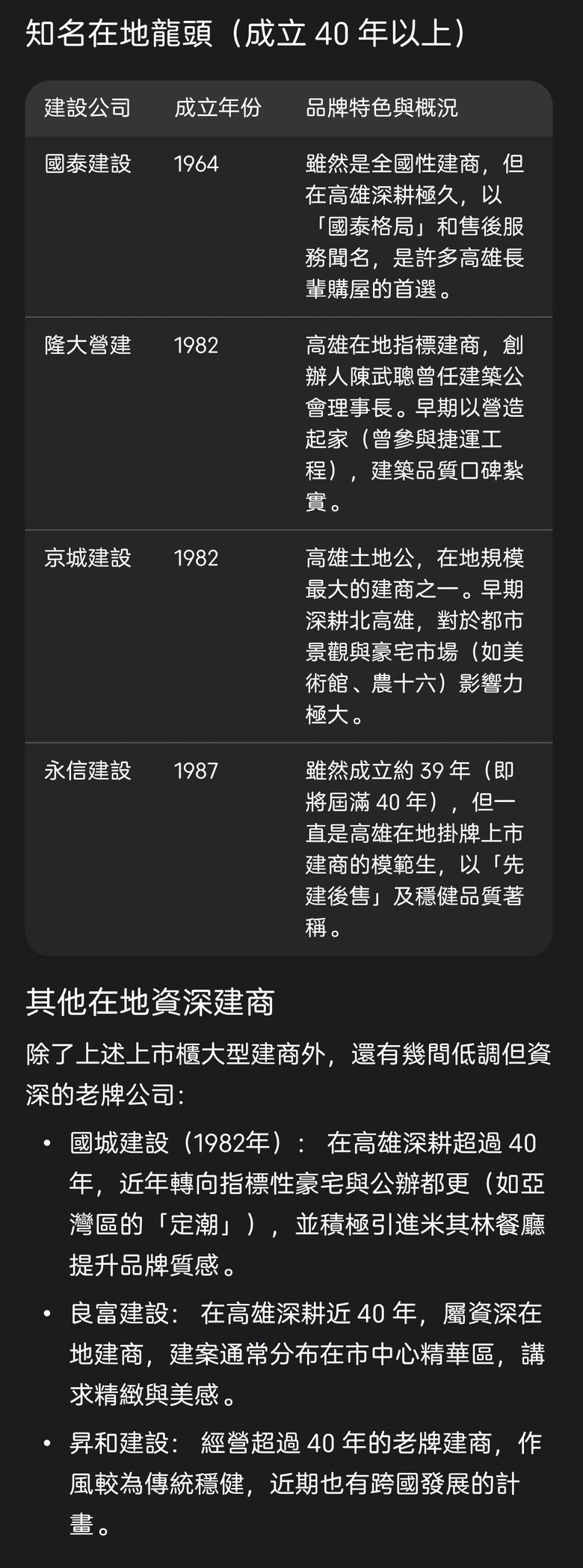 點我看大圖