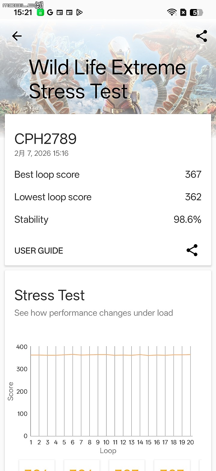 OPPO A6s 5G 體驗|萬元內續航怪獸,孝親機可靠首選!