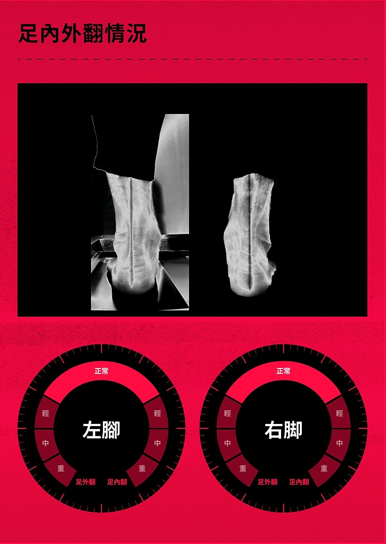 點我看大圖 (映像運動)“2025臺北馬拉松 EP2”探訪酷炫運動科技、在絢麗都會燈火下夜跑暖身at Nike科技探索日& NRC城市跑步系列in台北站