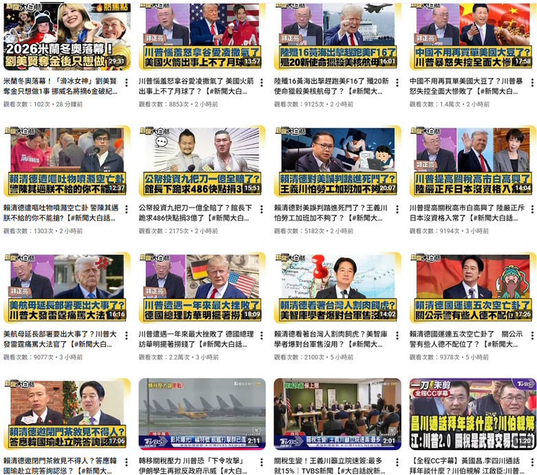 ⫸ 今天排名- 新聞大白話-完整版2月26日