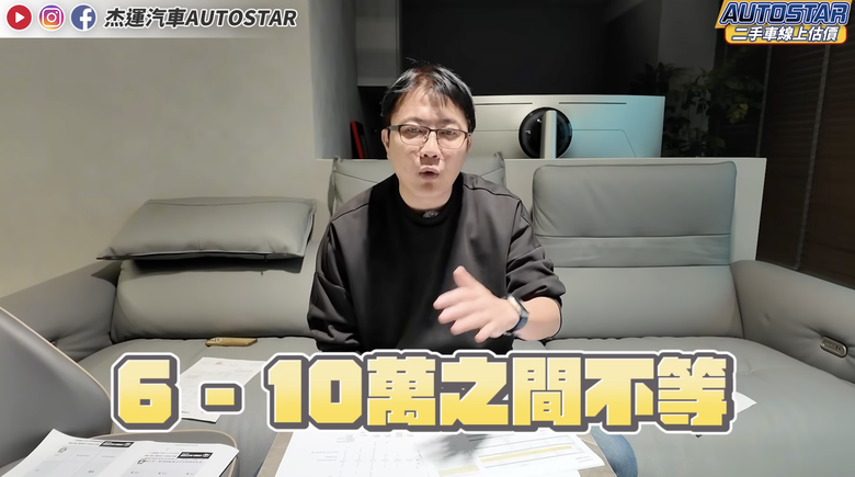 RAV4稅金貴很多？但終究還是只影響一小部分的族群吧？