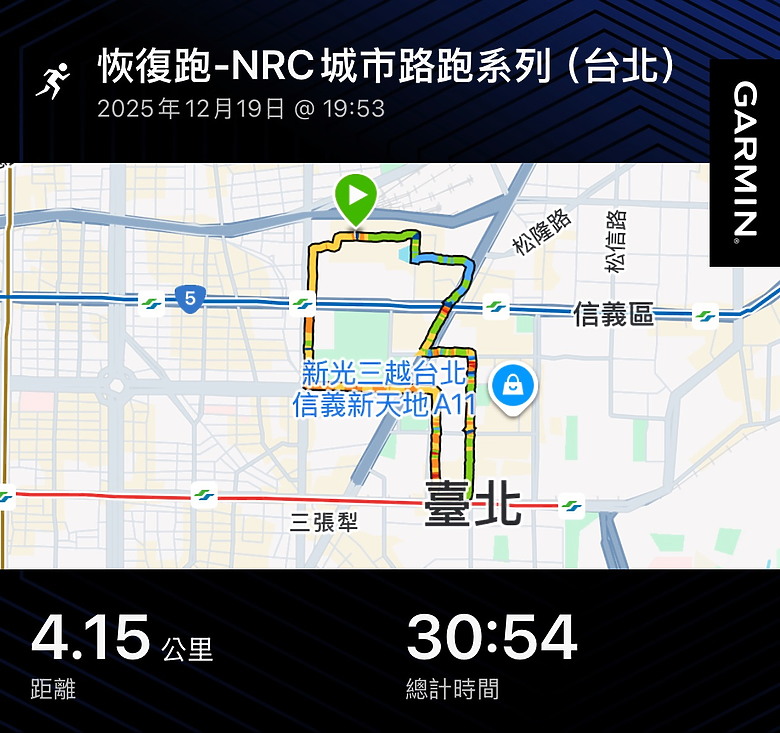 點我看大圖 (映像運動)“2025臺北馬拉松 EP2”探訪酷炫運動科技、在絢麗都會燈火下夜跑暖身at Nike科技探索日& NRC城市跑步系列in台北站