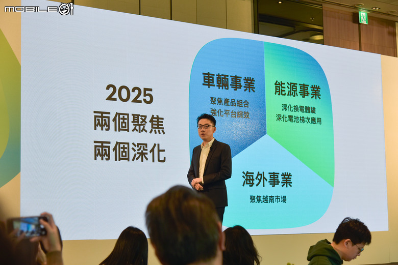 點我看大圖 Gogoro 2026全新展望:汰除一代電池、高階女性車、全新重磅聯名、全新充電站導入