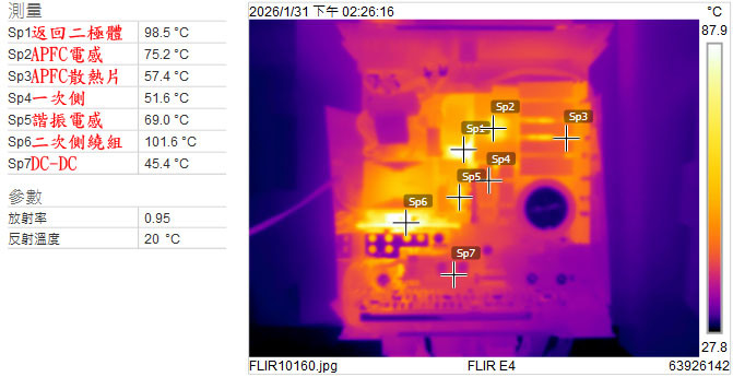 Thermaltake TOUGHPOWER TF3 1300W鈦金全模組電源開箱