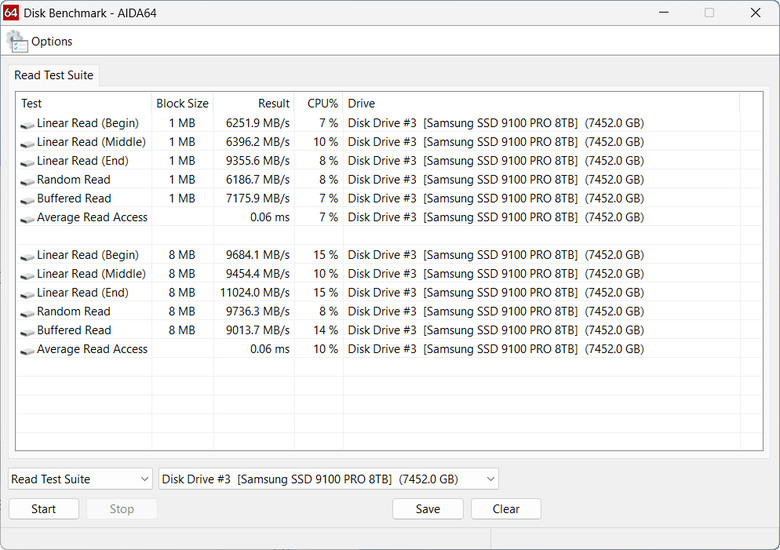【開箱簡測】Samsung 9100 Pro 8TB PCIe Gen5.0 x4 NVMe SSD Z890/X870E 雙平台效能簡測 (圖多)