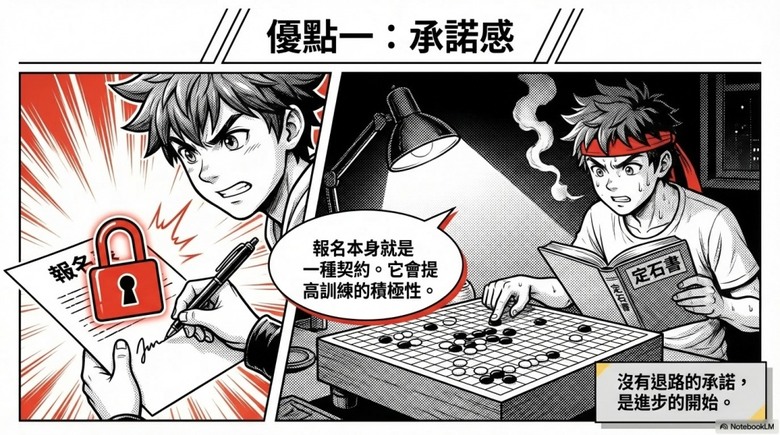 比賽不只是分勝負：深度解析評比型與競技型賽制的隱藏邏輯