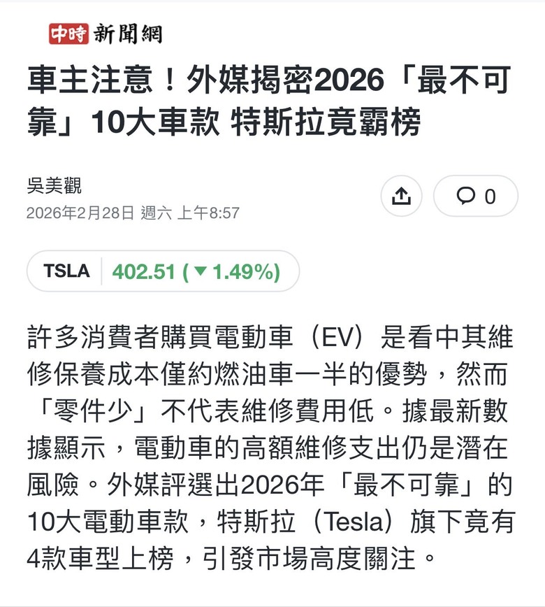 車主注意！外媒揭密2026「最不可靠」10大車款 特斯拉竟霸榜