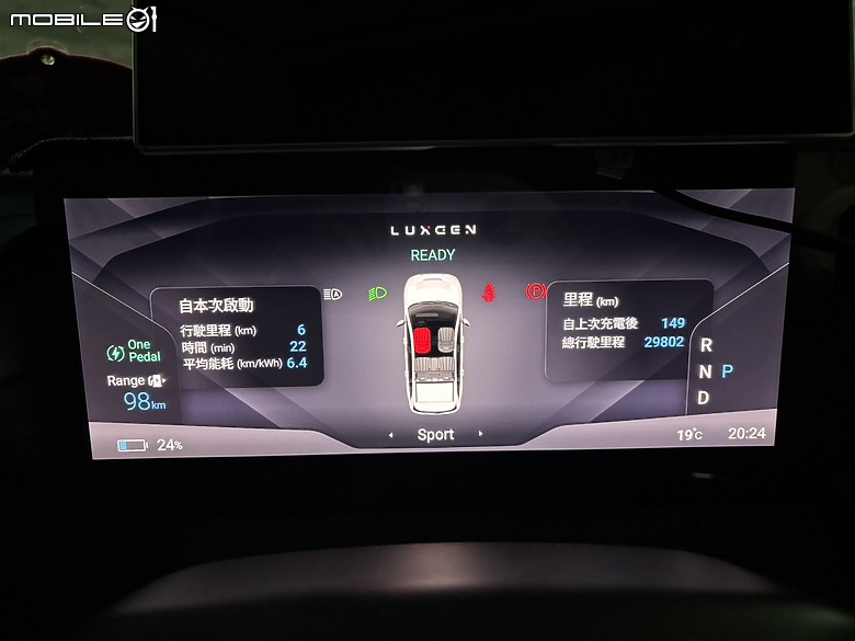 第一次電車南下出遊心得