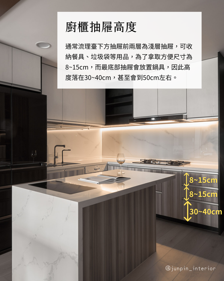 廚房規劃看過來 常見尺寸距離一次懂📏