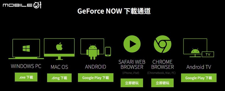 【小惡魔驫到成功】GeForce NOW 雲端遊戲：文書機也能跑 3A！+新春特惠活動介紹