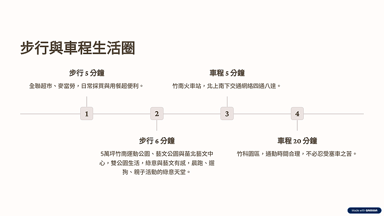 [屋主自售] 16F景觀戶-居品TwinPark(頭份/竹南運動公園)。18cm隔音+4電梯+B3車位。直接讓利，尋找有緣自住客