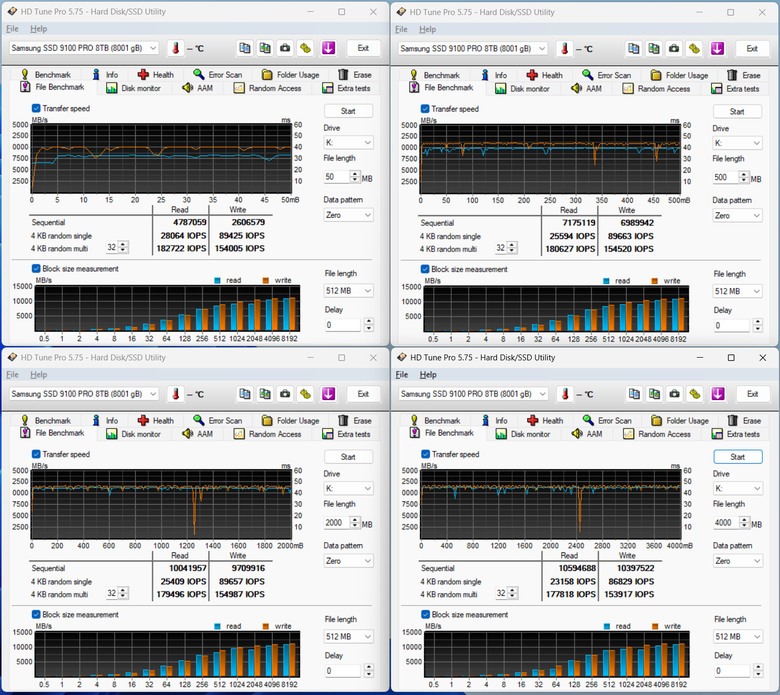 【開箱簡測】Samsung 9100 Pro 8TB PCIe Gen5.0 x4 NVMe SSD Z890/X870E 雙平台效能簡測 (圖多)