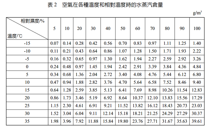 點我看大圖
