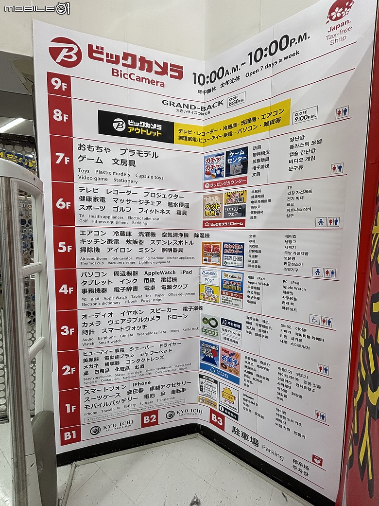 點我看大圖 2026大阪|回憶大阪經典再遊之旅