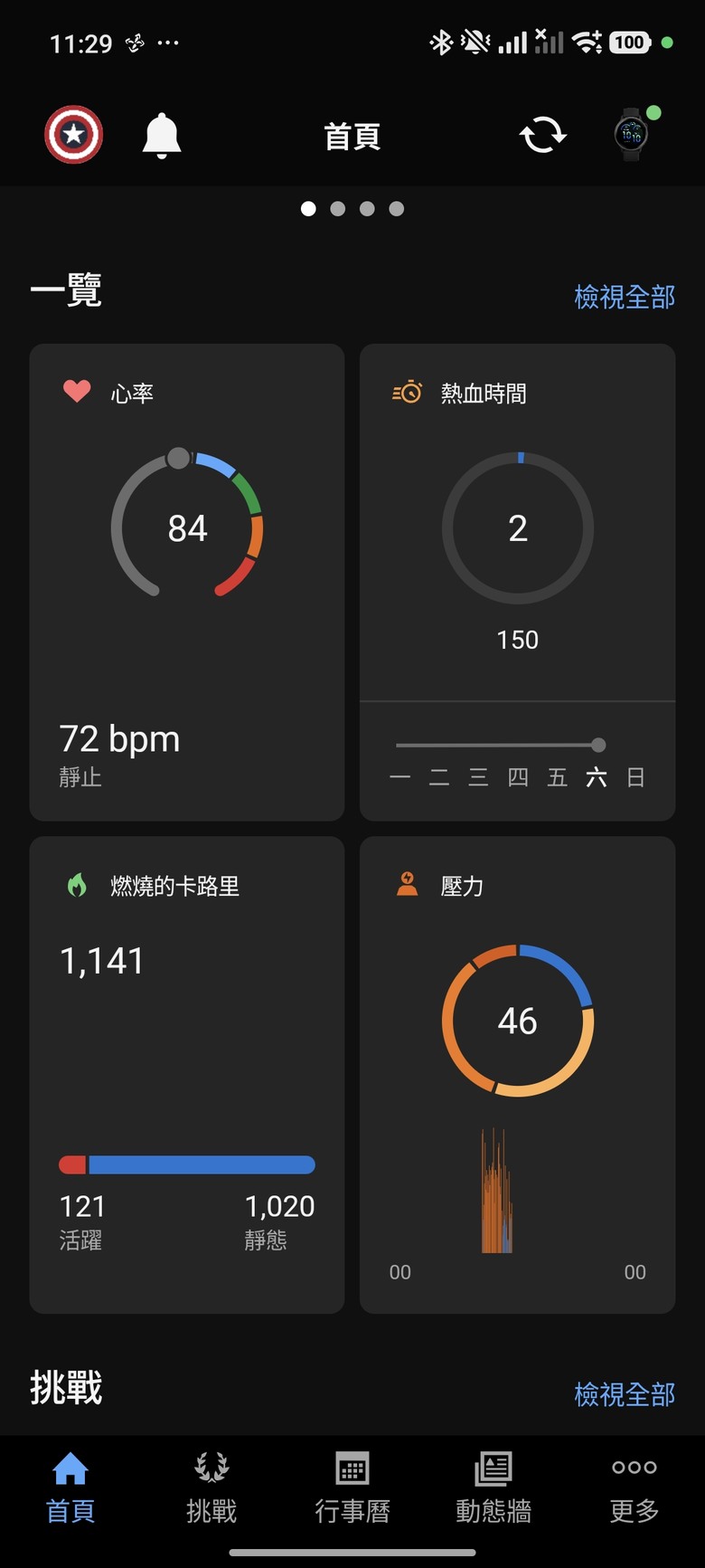 【小惡魔驫到成功】買給自己的新年禮物 - Garmin vívoactive 6