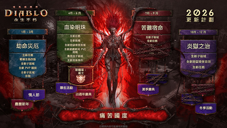 《暗黑破壞神》迎 30 週年|全新「術士」職業加入三款系列作品,操縱地獄之力對抗憎恨!