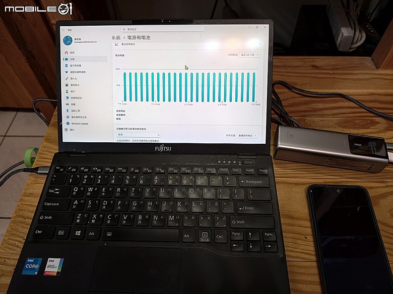 【小惡魔驫到成功】 CUKTECH 酷態科 10號 150W 行動電源 10000mAh (PB100P) 開箱及實際使用分享