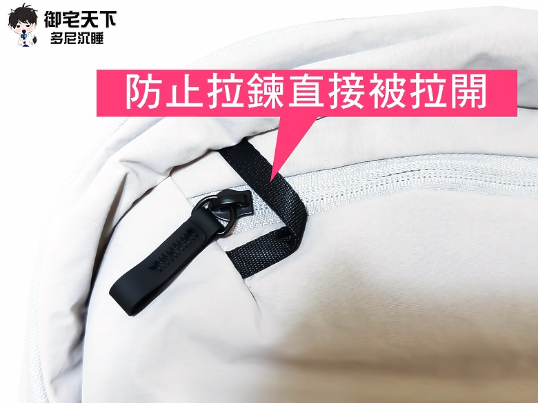 點我看大圖 開箱|【Targus 泰格斯】Terra 16 吋緊湊型背包(TBB66004GL) - 簡約之作,都市通勤與輕旅好選擇!
