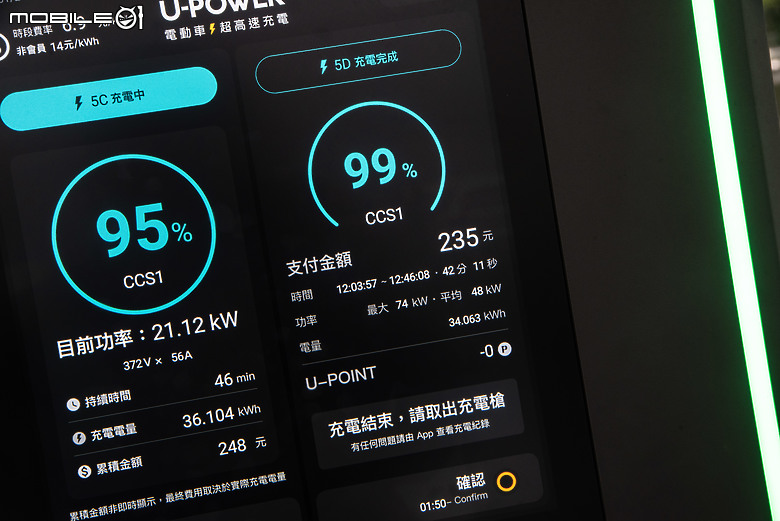 駕著新年式Mercedes-Benz EQA 250+走訪落羽松景點｜配備到位的優質代步車人選！