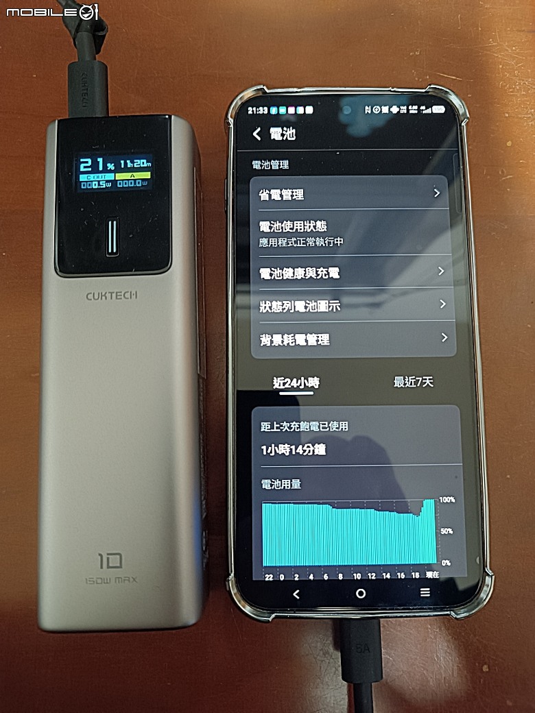 【小惡魔驫到成功】 CUKTECH 酷態科 10號 150W 行動電源 10000mAh (PB100P) 開箱及實際使用分享