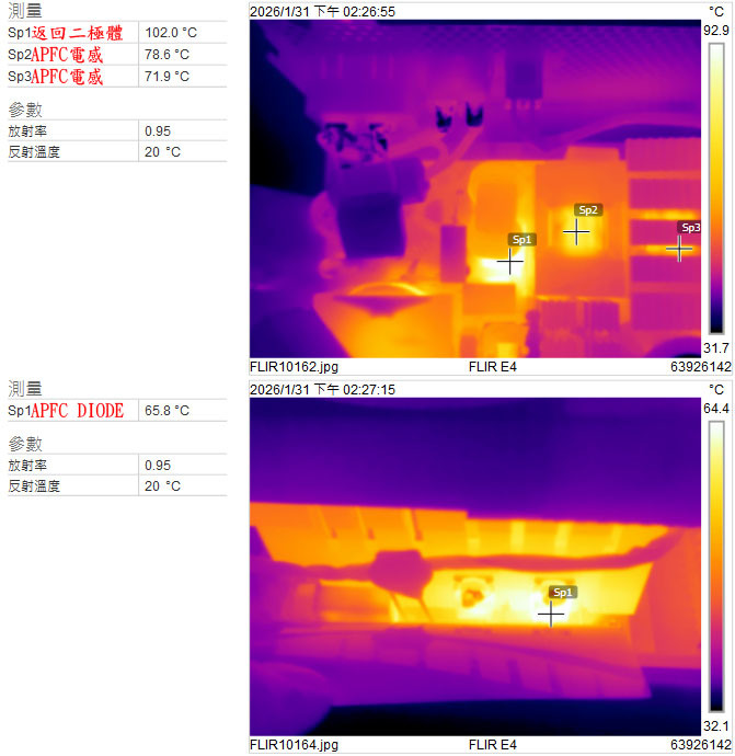 Thermaltake TOUGHPOWER TF3 1300W鈦金全模組電源開箱