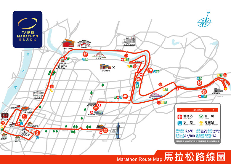 (映像運動) “2025臺北馬拉松 EP3”找回成功挑戰初馬的感動in 2025臺北馬拉松 42k(天氣：陰雨、起跑氣溫：20、濕度：84%)