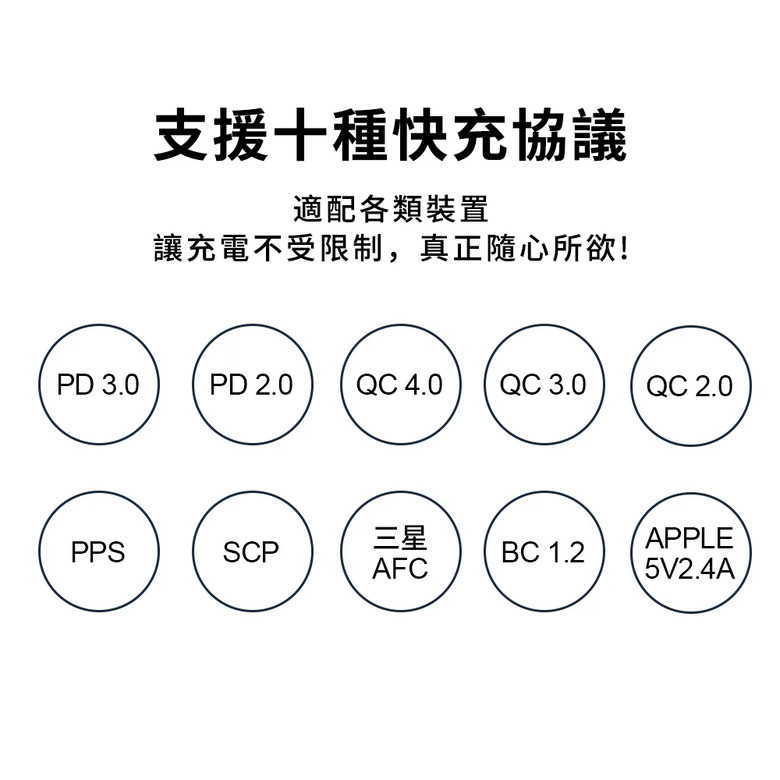 Water3F 165 瓦充電器