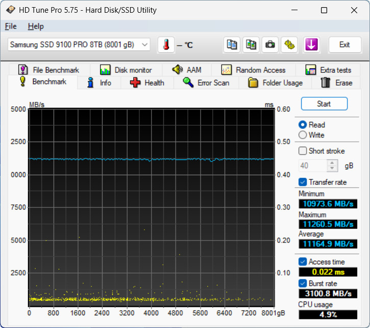 【開箱簡測】Samsung 9100 Pro 8TB PCIe Gen5.0 x4 NVMe SSD Z890/X870E 雙平台效能簡測 (圖多)