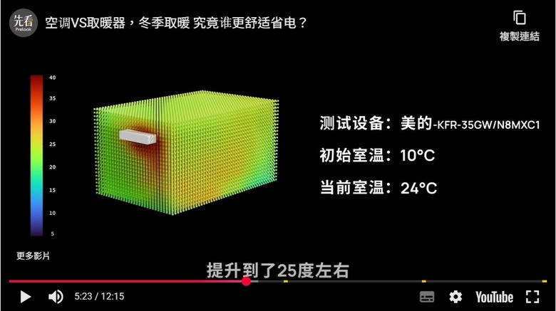 點我看大圖