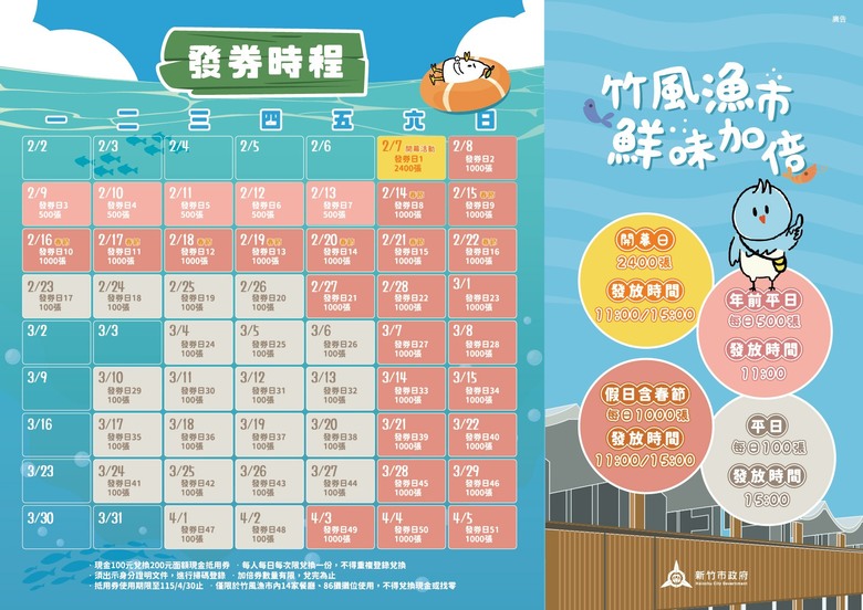 【小惡魔驫到成功】新竹南寮漁港︱竹風漁市︱漁貨採買攏底加 尚青看的見!! 開幕限定加倍券買好買滿!!