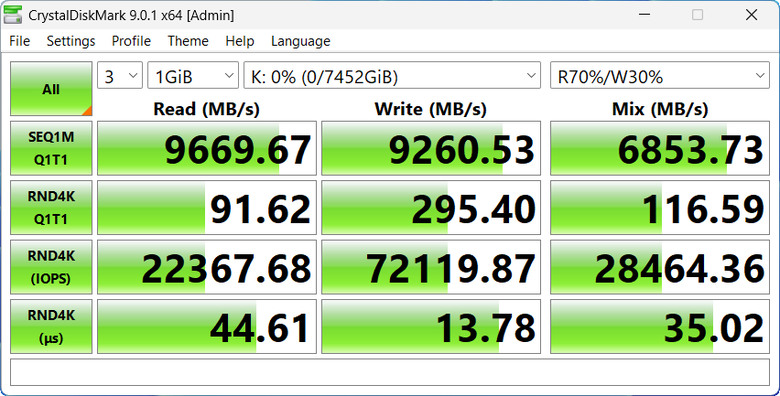 【開箱簡測】Samsung 9100 Pro 8TB PCIe Gen5.0 x4 NVMe SSD Z890/X870E 雙平台效能簡測 (圖多)