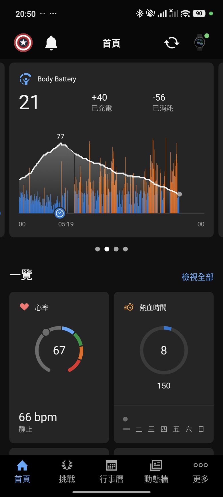 【小惡魔驫到成功】買給自己的新年禮物 - Garmin vívoactive 6