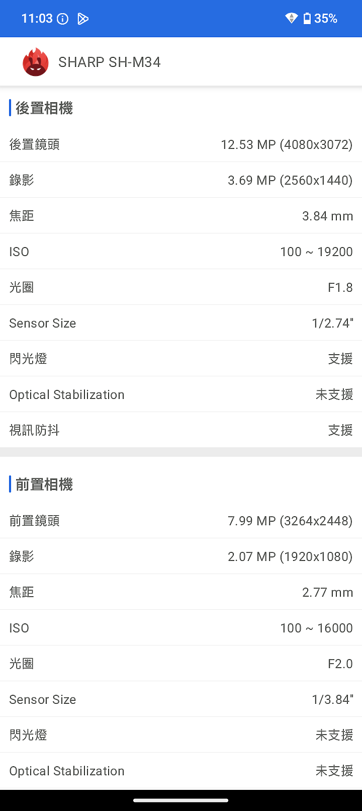 SHARP AQUOS wish5s 體驗｜AI 功能下放有感的四防耐用小改款