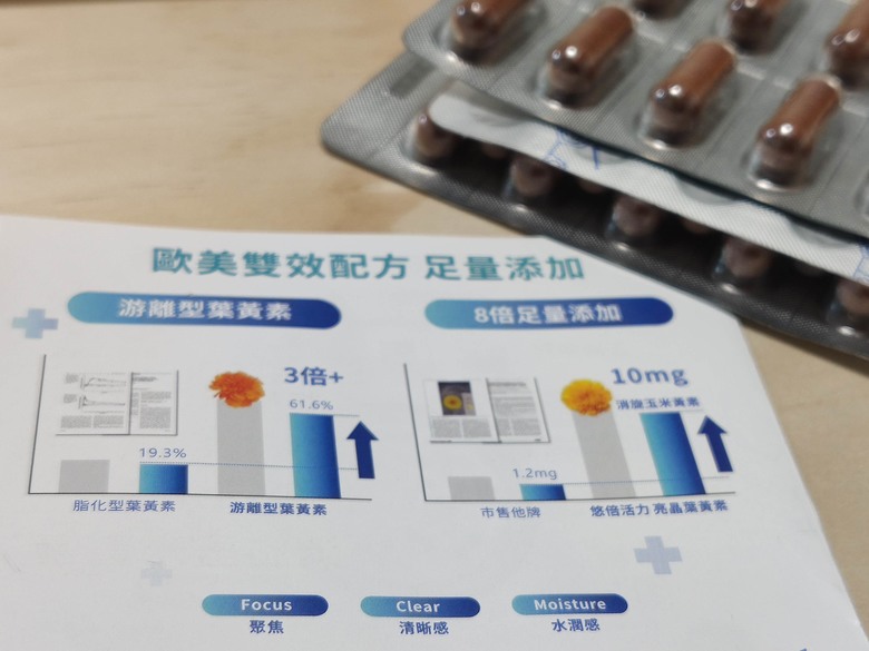 👍【悠倍活力】 JOSUCY®　評價好、產品優！，高CP值葉黃素/游離型葉黃素開箱分享～