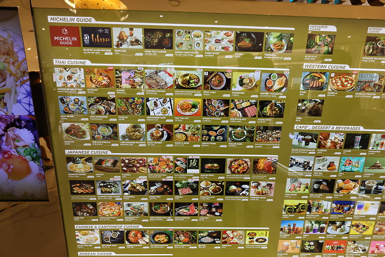 點我看大圖 泰國曼谷--Dusit Central Park百貨/唐人街夜市/ICONSIAM購物中心/美食觀光巴士/BIG C伴手禮天堂/朱拉隆功夜市