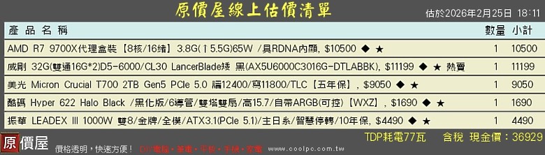 想組AMD B版跟X版怎麼選