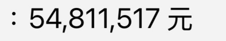 如果有現金7500萬你會如何做資產配置？