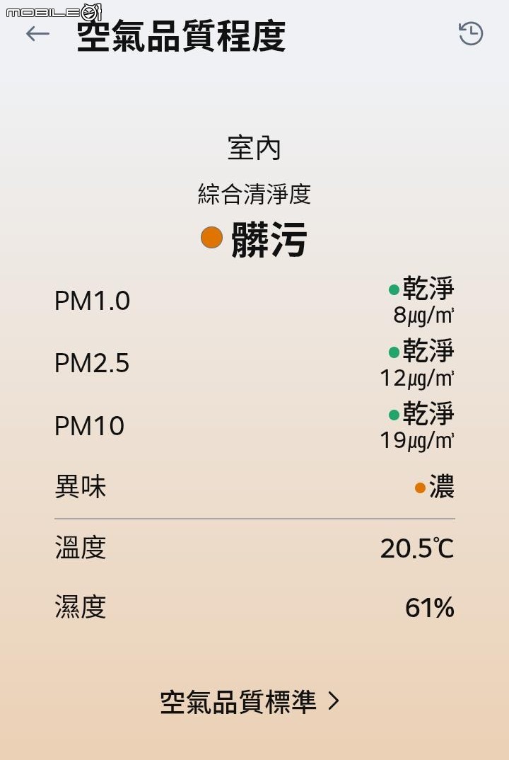 LG空氣清淨機突然強力運轉