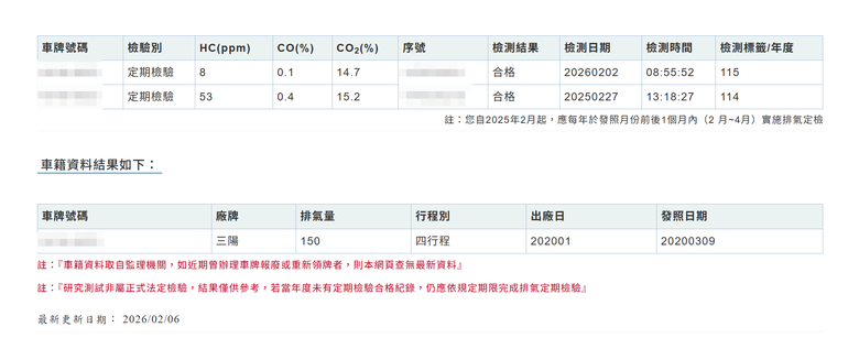 （教學）（必看）機油要用越新的規範等級越好